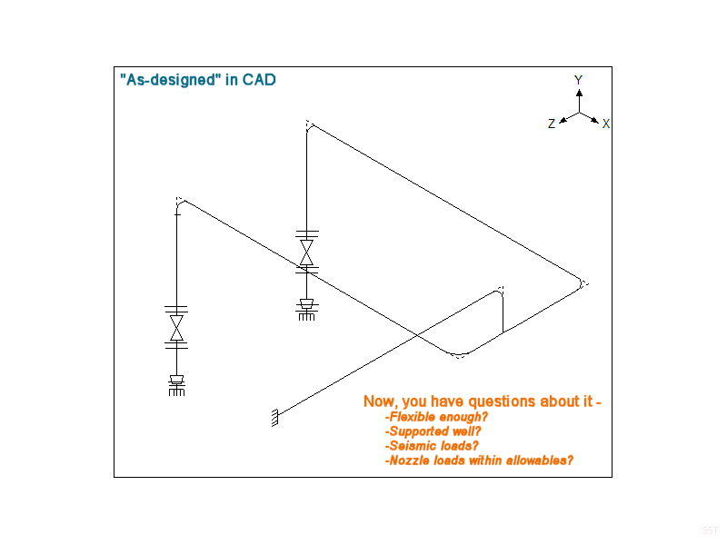 Here is a good example layout: Shall we see how good it really is?